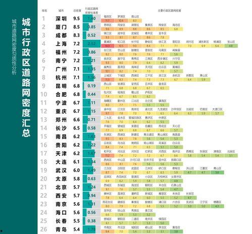 泥料密度检测报告怎么看,深度剖析泥料密度的奥秘