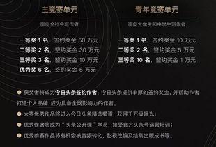 如何进入头条写作大赛,全方位攻略与参赛指南