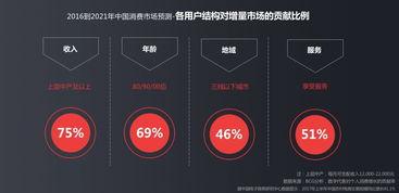 头条电商如何发布视频,轻松制作吸睛短视频