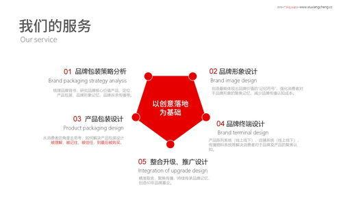 头条怎么找图标图片,轻松获取精美图标