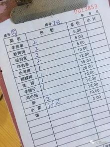 成都网红食品测评员工资