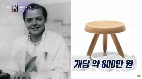 明星豪宅名画大全